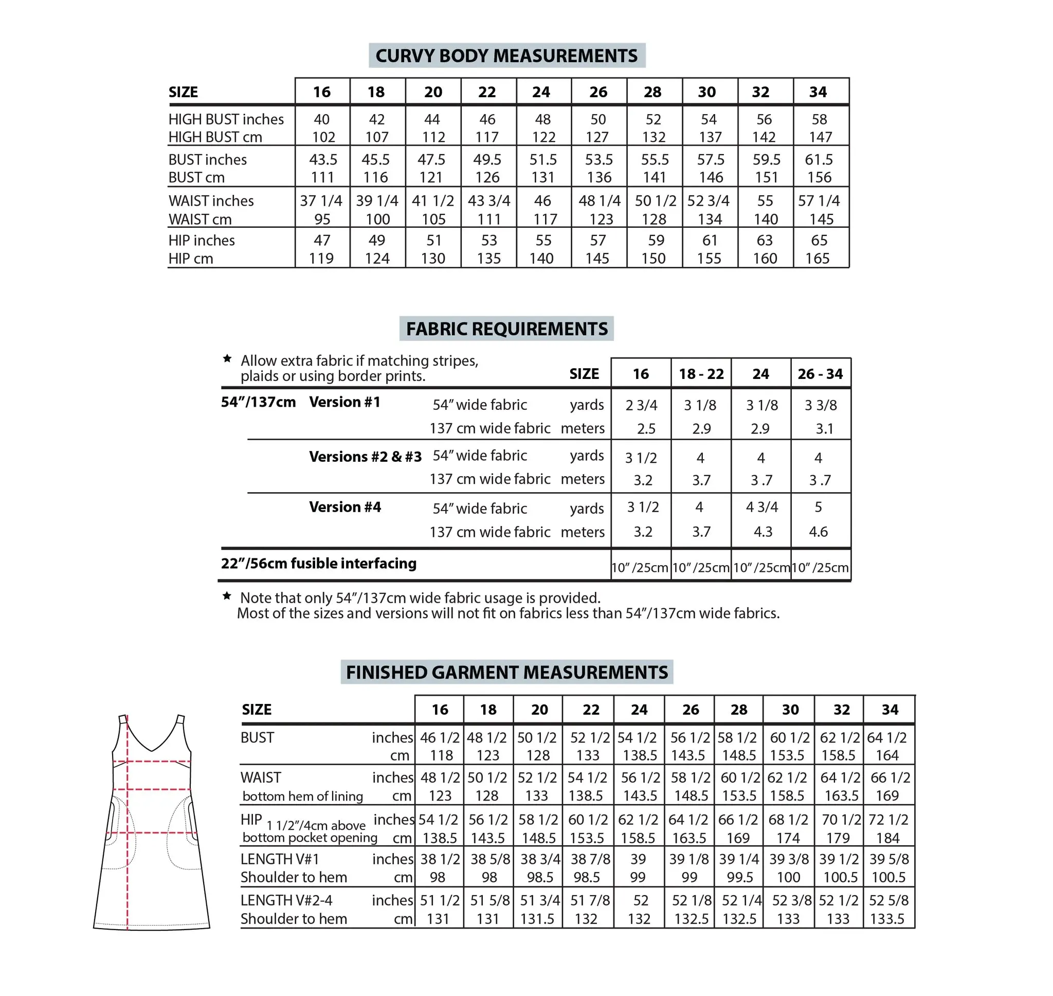 SEW HOUSE SEVEN • Sauvie Sundress Sewing Pattern (UK16 - 34)